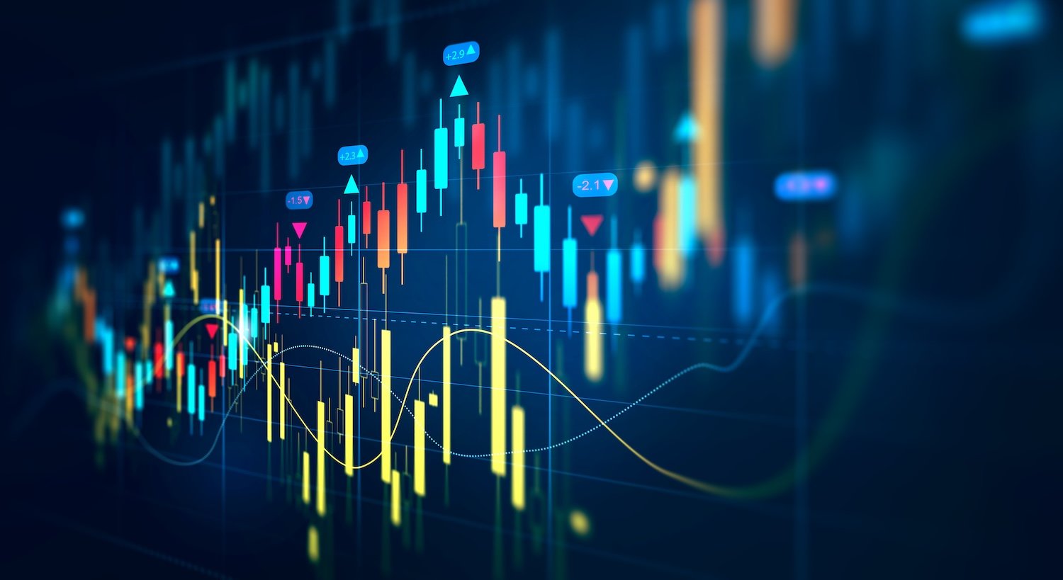 buy-sell-stock-indicator-header