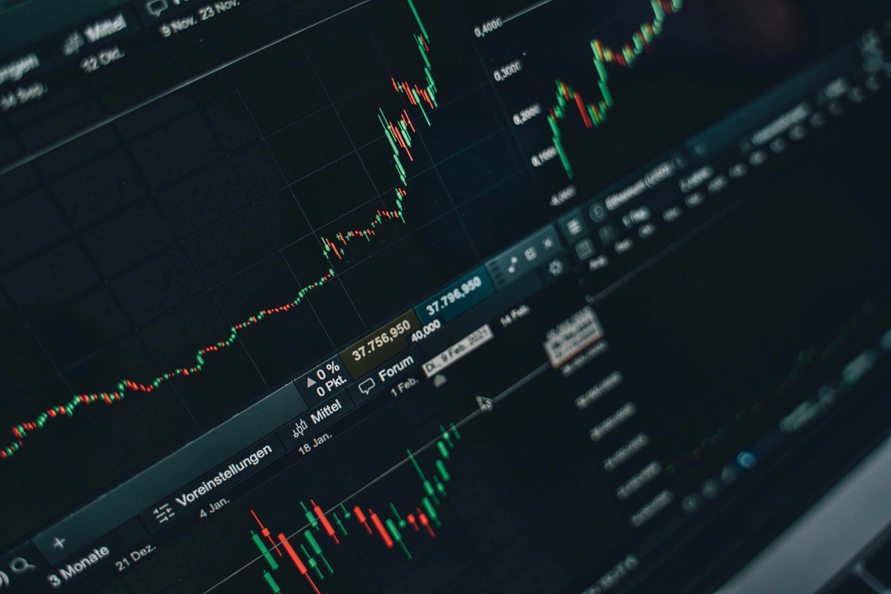 momentum trading
