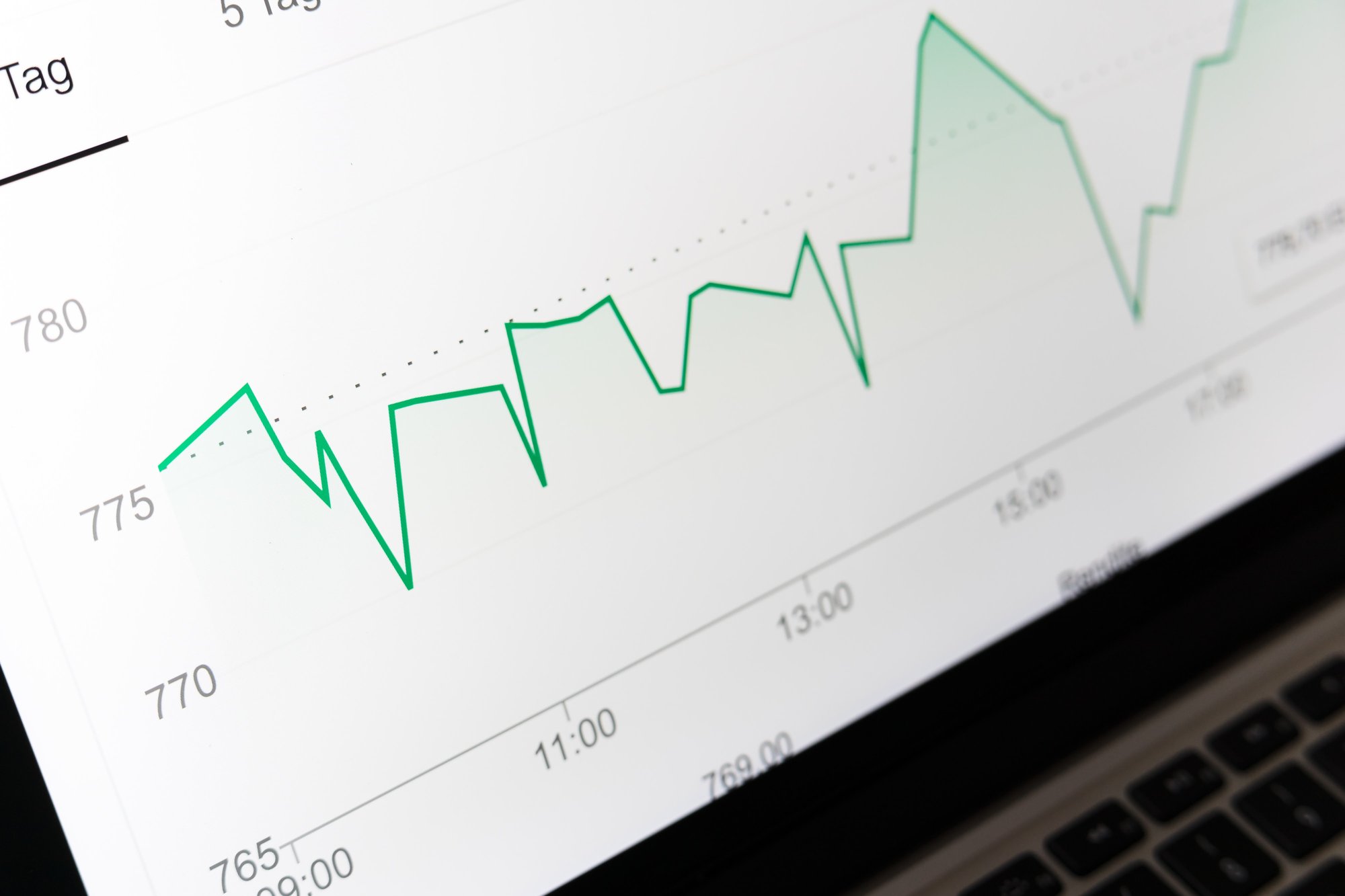 scalping with bollinger bands